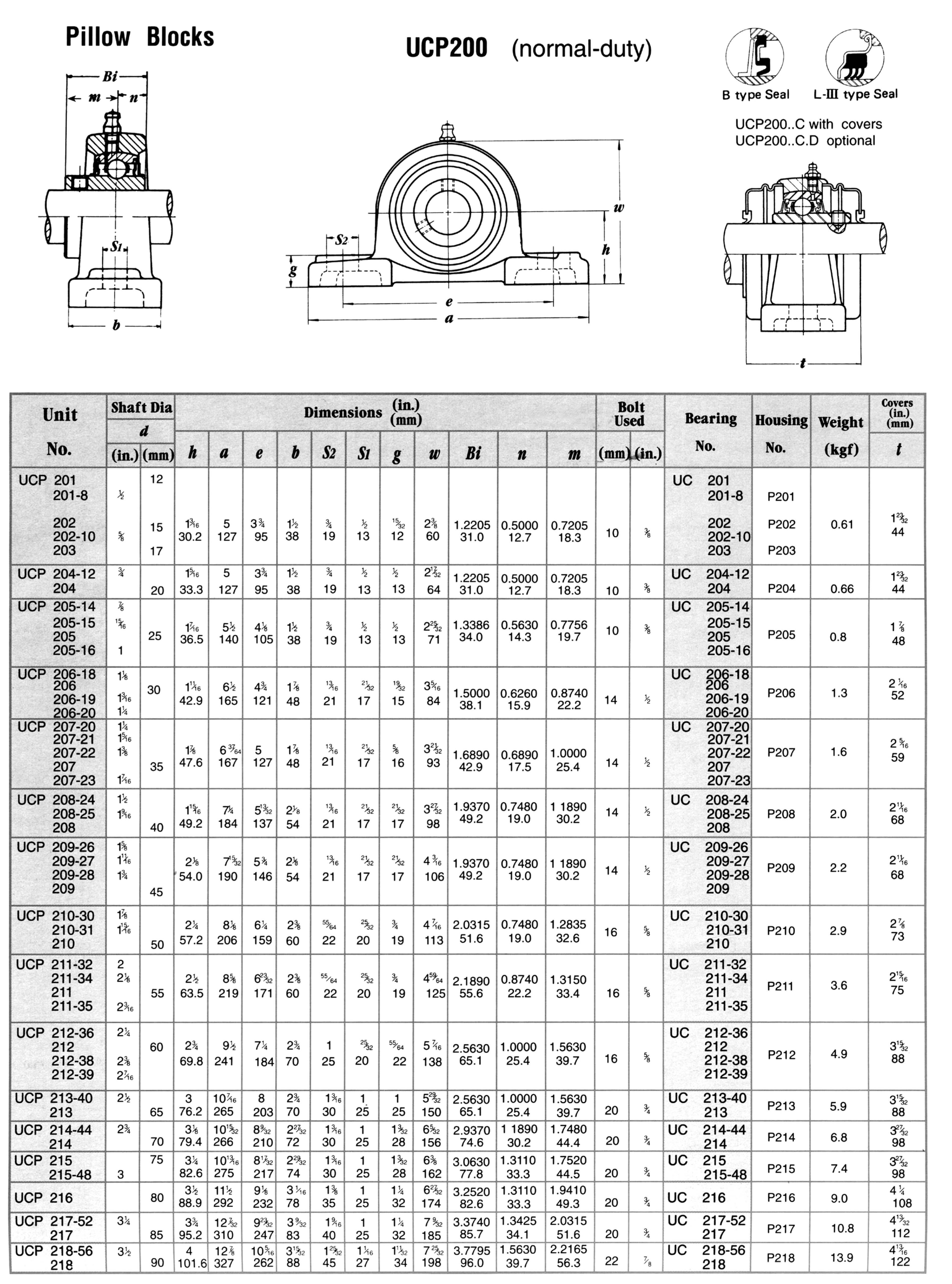 翔允貿易有限公司